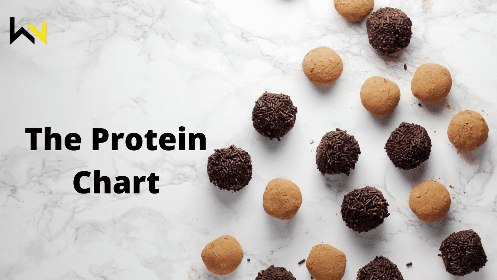 The protein chart | Must read and try | Food | Recipe | Weirdnotion